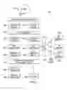 Fig. 03 - SYSTEMS AND METHODS FOR PROVIDING INSTANT REBATES TO CUSTOMERS