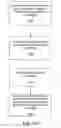 Fig. 11 - SYSTEMS AND METHODS FOR PROVIDING INSTANT REBATES TO CUSTOMERS