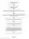 Fig. 17 - SYSTEMS AND METHODS FOR PROVIDING INSTANT REBATES TO CUSTOMERS
