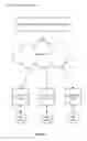 Fig. 02 - Methods and Systems for Adjusting Demographic and Interest Targeting Parameters for an Advertising Campaign