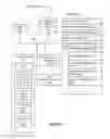 Fig. 04 - Methods and Systems for Adjusting Demographic and Interest Targeting Parameters for an Advertising Campaign