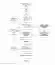 Fig. 25 - Method and system for dynamic content insertion in electronic messages