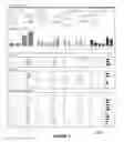Fig. 04 - System and Method for Measuring Customer Behavior