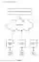 Fig. 02 - Methods and Systems for Performing Actions for an Advertising Campaign