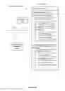 Fig. 03 - Methods and Systems for Performing Actions for an Advertising Campaign
