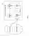 Fig. 02 - Centralized development of advertising code