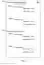 Fig. 03 - Centralized development of advertising code
