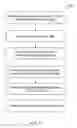 Fig. 08 - Centralized development of advertising code