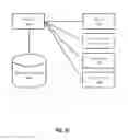 Fig. 31 - SYSTEM AND METHOD FOR ASSISTING PARTIES IN A BUSINESS ENVIRONMENT