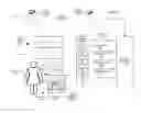 Fig. 01 - Notification system and methods for use in retail environments