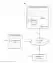 Fig. 01 - Method, media, and system for product clustering