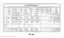 Fig. 04 - SELF-LEARNING SYSTEM AND METHOD TO ASSIST DECISION-MAKING INVOLVING MULTIPLE ENTITIES