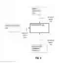 Fig. 09 - SELF-LEARNING SYSTEM AND METHOD TO ASSIST DECISION-MAKING INVOLVING MULTIPLE ENTITIES