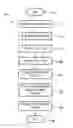 Fig. 01 - System for building grocery basket and method of using same