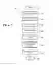 Fig. 05 - System for building grocery basket and method of using same