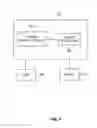 Fig. 06 - Multi-factor routing system for exchanging business transactions