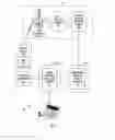 Fig. 02 - Anonymous electronic transactions