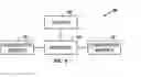 Fig. 05 - Anonymous electronic transactions