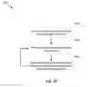 Fig. 34 - Graphical dining interface