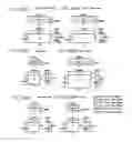 Fig. 13 - System and method for designing, receiving order of, and placing production-order of custom-made furniture and program therefor