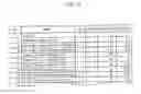 Fig. 17 - System and method for designing, receiving order of, and placing production-order of custom-made furniture and program therefor