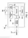 Fig. 03 - Systems and Methods for Identifying Card-on-File Payment Account Transactions