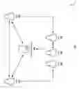 Fig. 02 - TRANSPARENT RESOURCE MATCHING