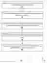 Fig. 03 - TRANSPARENT RESOURCE MATCHING