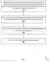 Fig. 07 - TRANSPARENT RESOURCE MATCHING