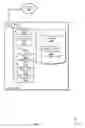 Fig. 11 - TRANSPARENT RESOURCE MATCHING