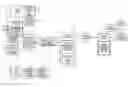 Fig. 01 - Merchant issued payment vehicles linked to preexisting financial accounts