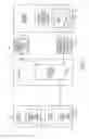 Fig. 04 - Merchant issued payment vehicles linked to preexisting financial accounts