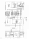 Fig. 05 - Merchant issued payment vehicles linked to preexisting financial accounts