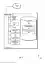 Fig. 04 - USER CREDIT ASSESSMENT