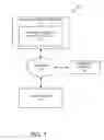 Fig. 02 - SYSTEMS AND METHODS FOR AUTOMATICALLY STRUCTURING AND APPROVING OFFERS