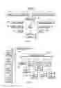 Fig. 02 - METHOD AND SYSTEM FOR ORGANIZING A TEAM OF INDIVIDUAL SERVICE PROVIDERS THROUGH A CENTRALIZED PROVIDER