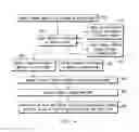 Fig. 04 - METHOD AND SYSTEM FOR ORGANIZING A TEAM OF INDIVIDUAL SERVICE PROVIDERS THROUGH A CENTRALIZED PROVIDER