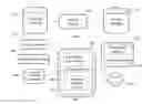 Fig. 01 - PROVIDING TARGETED CONTENT