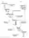 Fig. 01 - Systems and methods for generating gratuity analytics for one or more restaurants