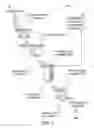 Fig. 02 - Systems and methods for generating gratuity analytics for one or more restaurants