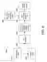 Fig. 07 - Systems and methods for generating gratuity analytics for one or more restaurants