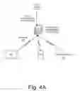 Fig. 05 - Business intelligence portal