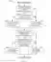 Fig. 08 - Power efficient detection of watermarks in media signals