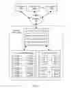 Fig. 02 - Capacity reservation for virtualized graphics processing