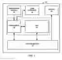 Fig. 02 - Resource sharing on shader processor of GPU