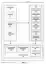 Fig. 03 - Resource sharing on shader processor of GPU