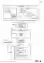Fig. 05 - Scene-based foveated rendering of graphics content