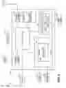 Fig. 10 - Scene-based foveated rendering of graphics content