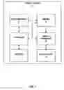 Fig. 02 - Data content integrity in display subsystem for safety critical use cases