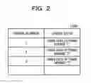 Fig. 03 - Distance measurement device and distance measurement method